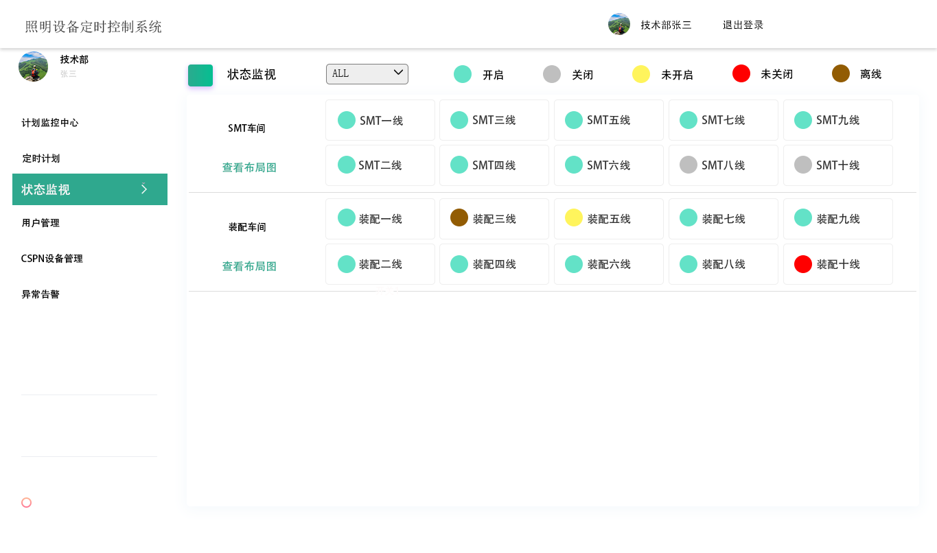 智能工厂能源管理系统 上海软件开发的创新与实践