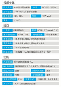 动态人脸识别通道闸机头在工地与幼儿园门禁系统中的应用及上海软件开发