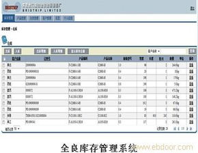 上海软件开发新势力 聚焦管理类软件的创新与实践